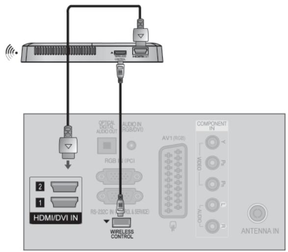 LG 32LD450 - 1 - 2