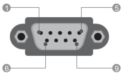 LG 32LD450 - Type of Connector; D-Sub 9-Pin Male - 1