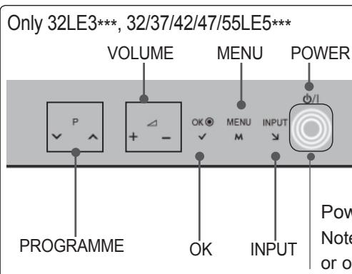 LG 32LD450 - / I - 4