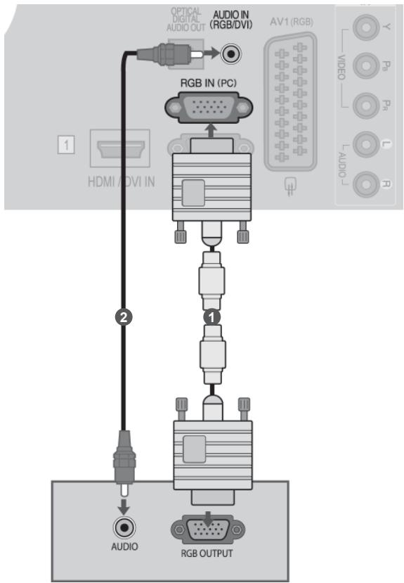 LG 32LD450 - CONNECTING WITH A D-SUB 15 PIN CABLE - 1