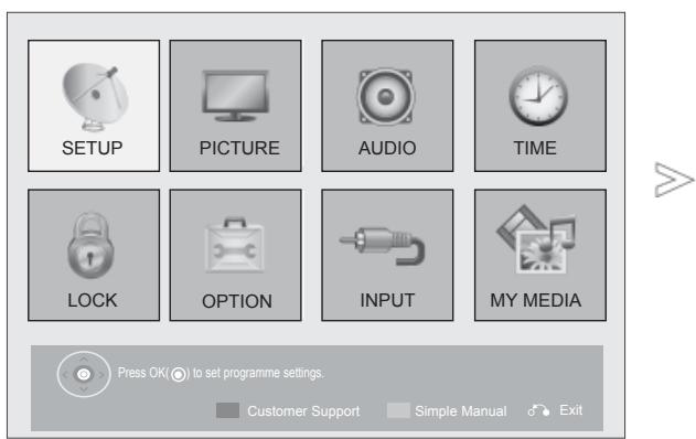 LG 32LD450 - SIMPLE MANUAL - 1
