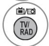 LG 32LD450 - Button Function in NOW/NEXT Guide Mode - 12