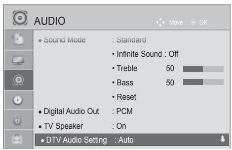 LG 32LD450 - DTV AUDIO SETTING (IN DIGITAL MODE ONLY) - 1