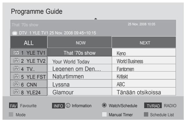 LG 32LD450 - Button Function in NOW/NEXT Guide Mode - 8