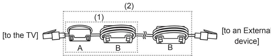 LG 32LV3400 - How to use the ferrite core(Only Plasma TV) - 7