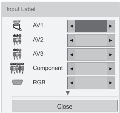 Input Label AV1 AV2 AV3 Component RGB Close