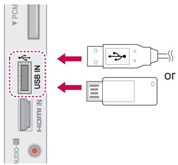 PCM USB IN HDMI IN AUDIO-2 or