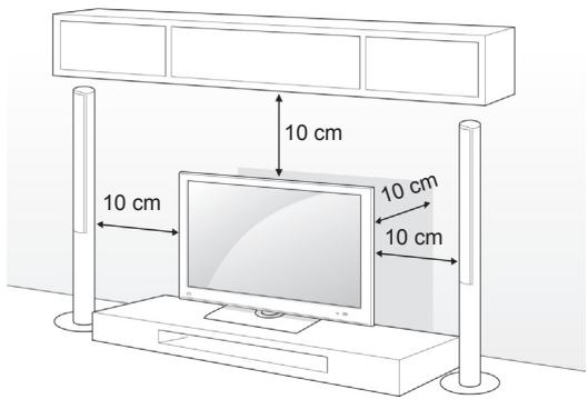 10 cm 10 cm 10 cm 10 cm