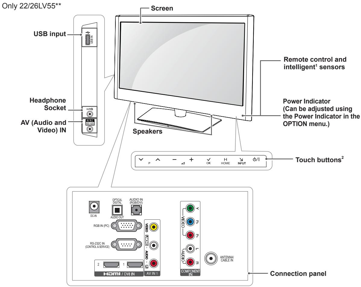 LG 32LW4500 - CAUTION - 7