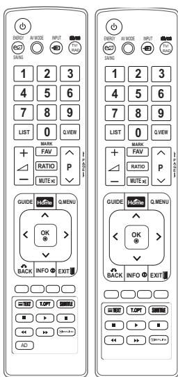 LG 32LW4500 - CAUTION - 1
