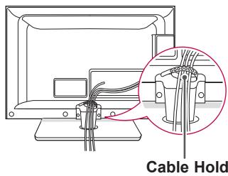 LG 32LW4500 - Tidying cables - 1