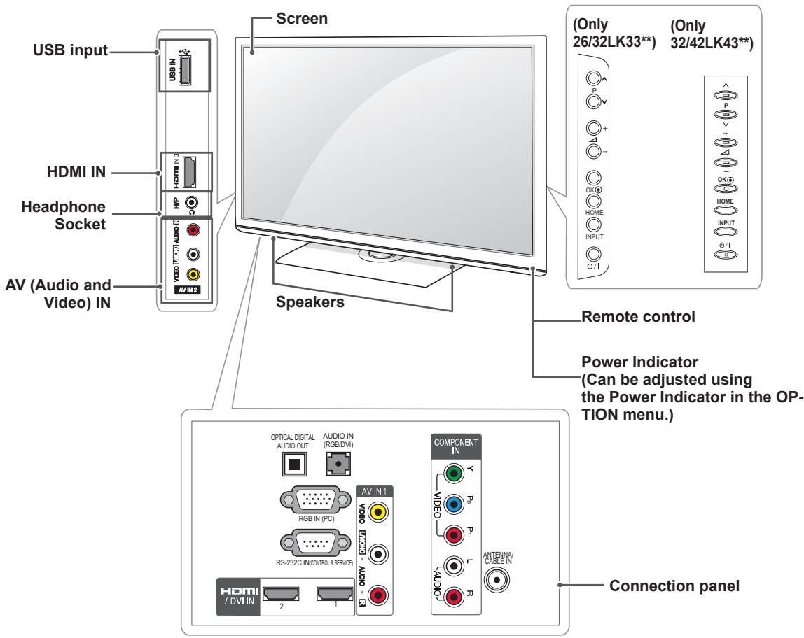 LG 32LW4500 - CAUTION - 2