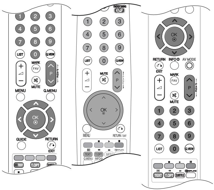 LG 37LH3800 - ■ Direct page selection - 1