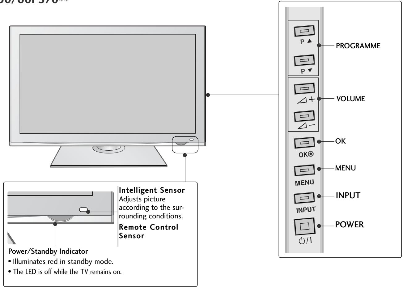 LG 37LH3800 - CAUTION - 1