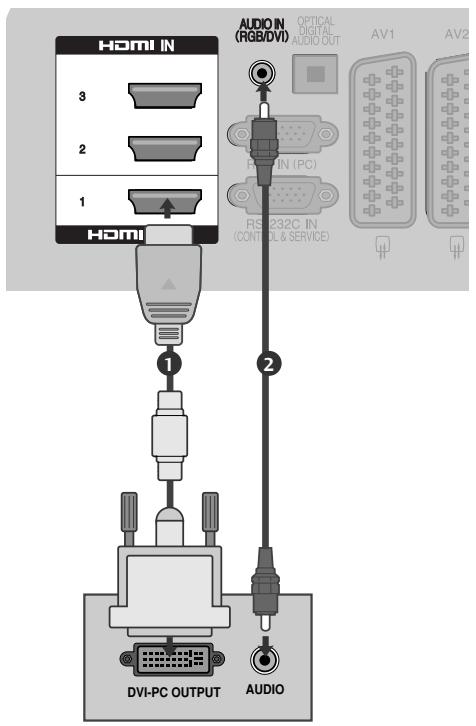 LG 37LH3800 - Connecting with an HDMI to DVI cable - 1