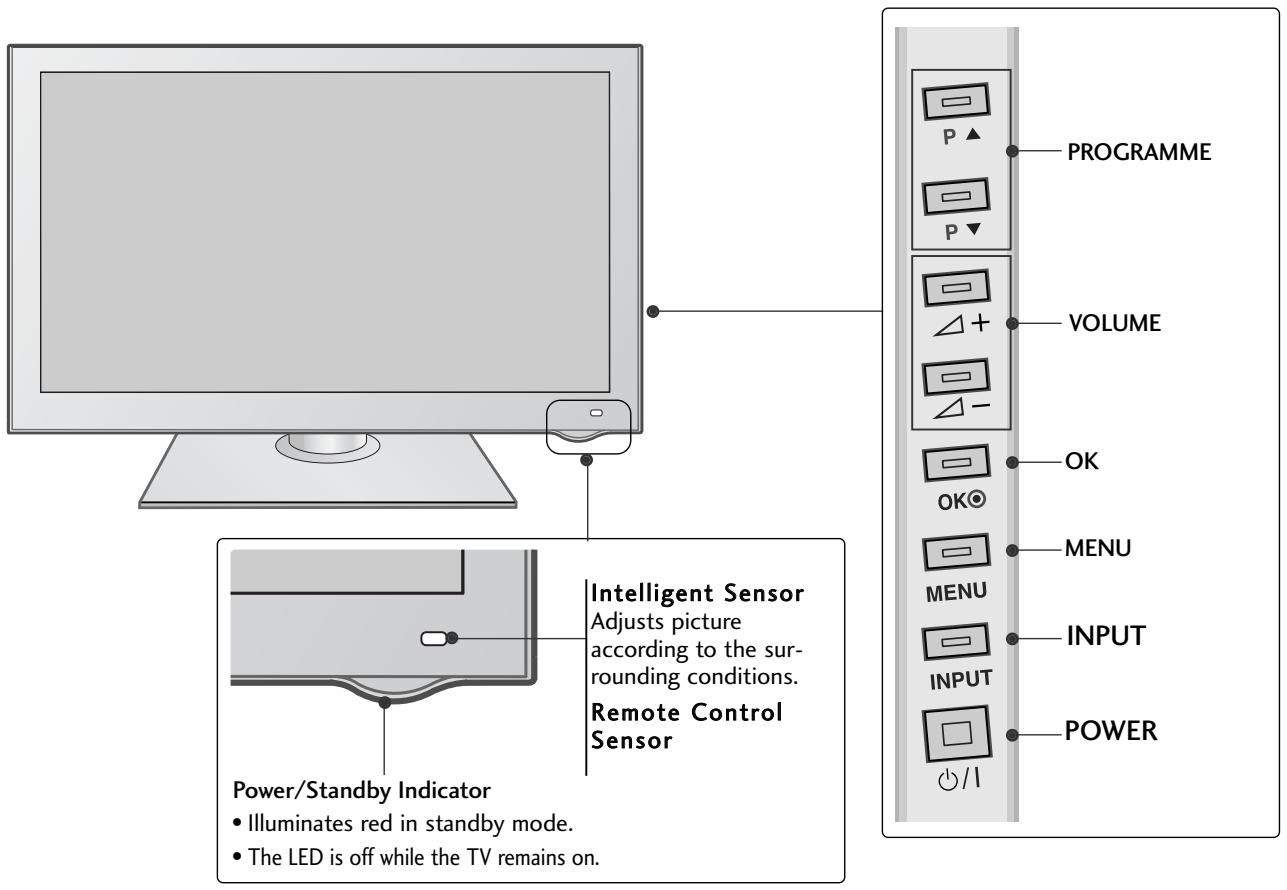 LG 37LH3800 - CAUTION - 2