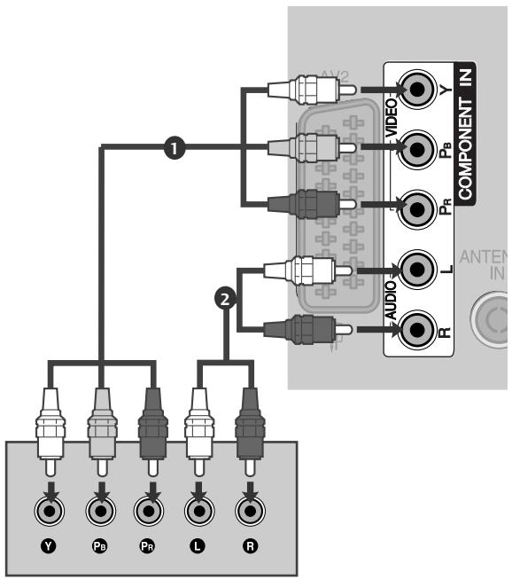 LG 37LH3800 - Connecting with a Component cable - 1