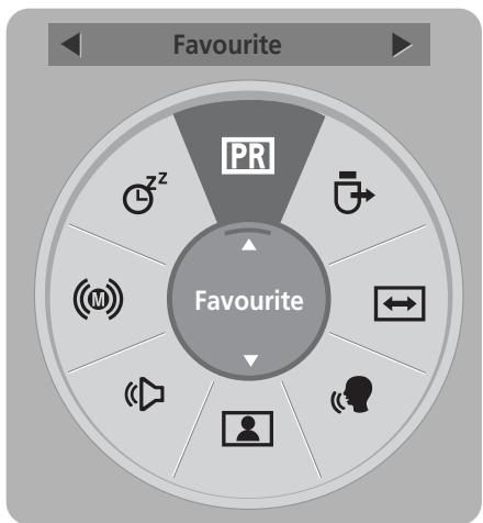 LG 37LH3800 - ■ Selecting favourite programme - 1