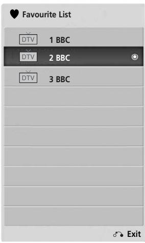LG 37LH3800 - ■ Displaying the favourite programme list - 1