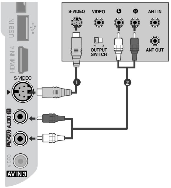 LG 37LH3800 - Connecting with a S-Video cable - 1
