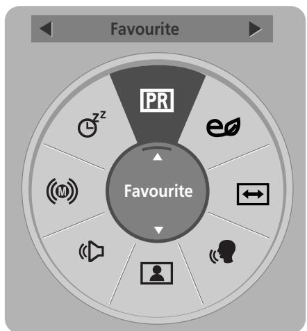 LG 37LH3800 - ■ Selecting favourite programme - 2