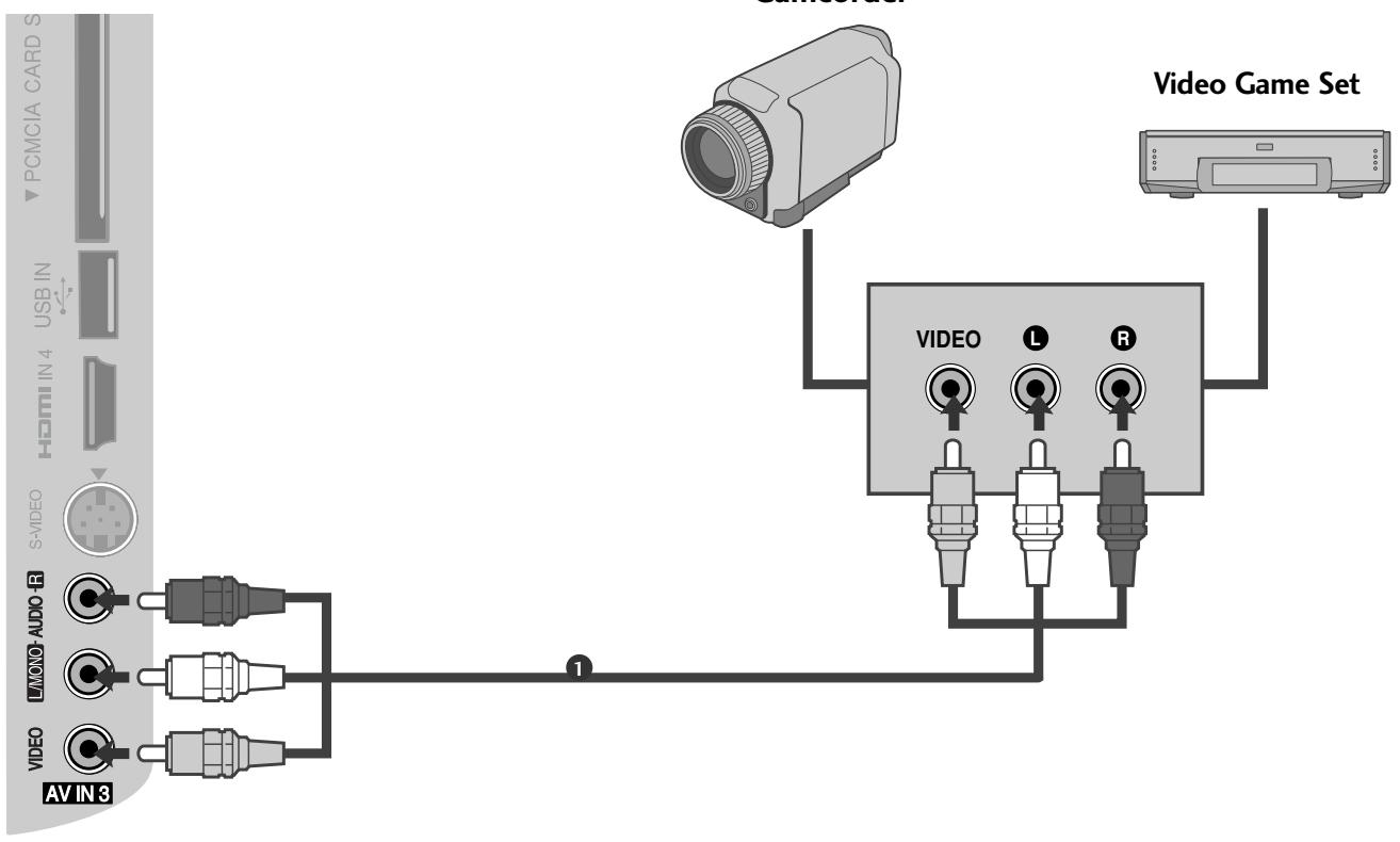 LG 37LH3800 - OTHER A/V SOURCE SETUP - 1