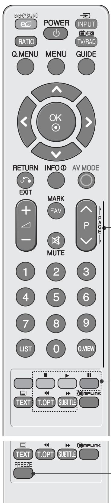 LG 37LH3800 - REMOTE CONTROL KEY FUNCTIONS - 2