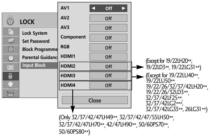 LG 37LH3800 - EXTERNAL INPUT BLOCKING - 3