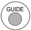 LG 37LH3800 - Button Function in Date Change Mode - 5