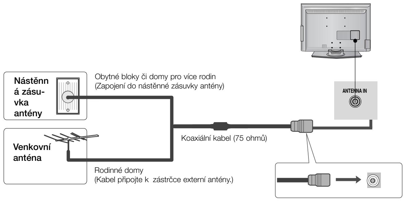 LG 422000 - PřIPOJENÍ ANTÉNY - 1