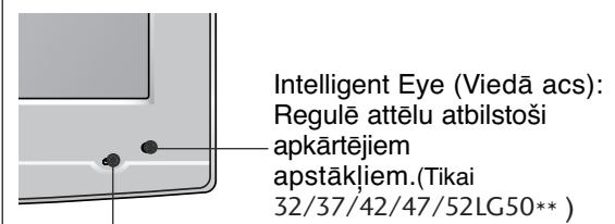 LG 422000 - SUMONTUOKITE ATIDžIAI, KAD GAMINYS NEAPVIRSTU. - 2