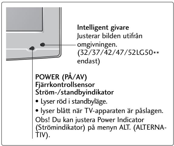 LG 422000 - LCD-TV BRUKSANVISNING - 4
