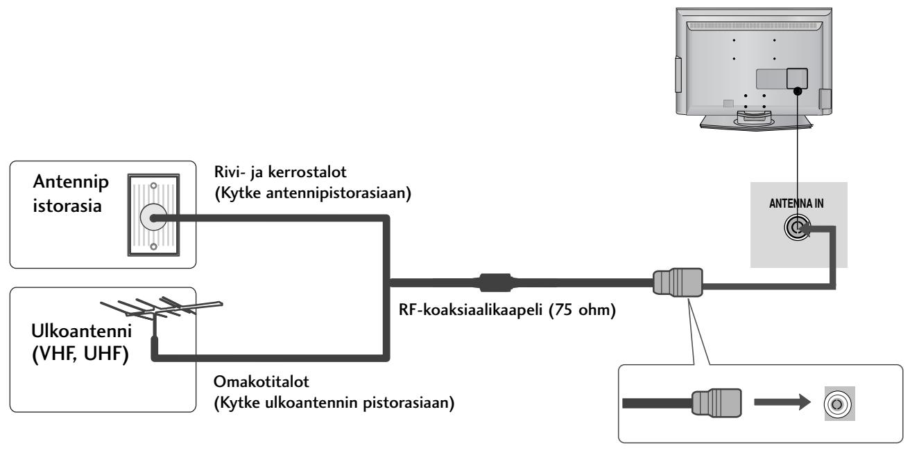 LG 422000 - ANTENNIN KYTKEMINEN - 1