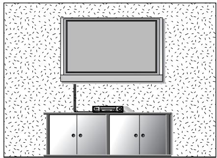 LG 422000 - Vægmontering: Vandret installation - 1