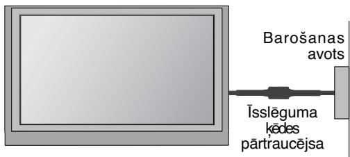 LG 422000 - ZEMEJUMS - 1