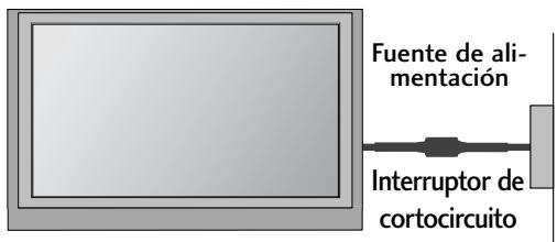 LG 422000 - CONEXION A TIERRA - 1