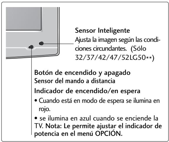 LG 422000 - CONTROLES DEL PANEL FRONTAL - 4