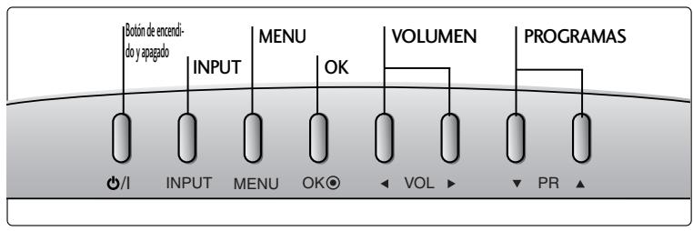 LG 422000 - CONTROLES DEL PANEL FRONTAL - 3