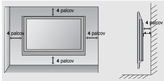 LG 422000 - MONTAZ NA STENU: HORIZONTÁLNE UCHYTENIE - 2