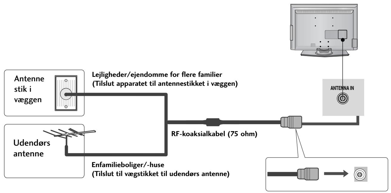 LG 422000 - ANTENNETILSLUTNING - 1