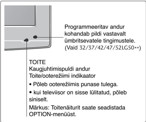 LG 422000 - ESIPANEELI JUHTSEADISED - 2