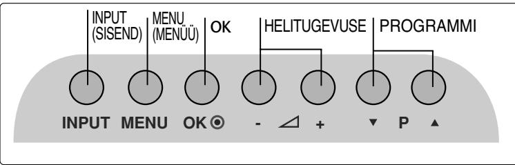 LG 422000 - ESIPANEELI JUHTSEADISED - 3