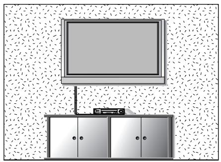 LG 422000 - MONTAZ NA STENU: HORIZONTÁLNE UCHYTENIE - 1