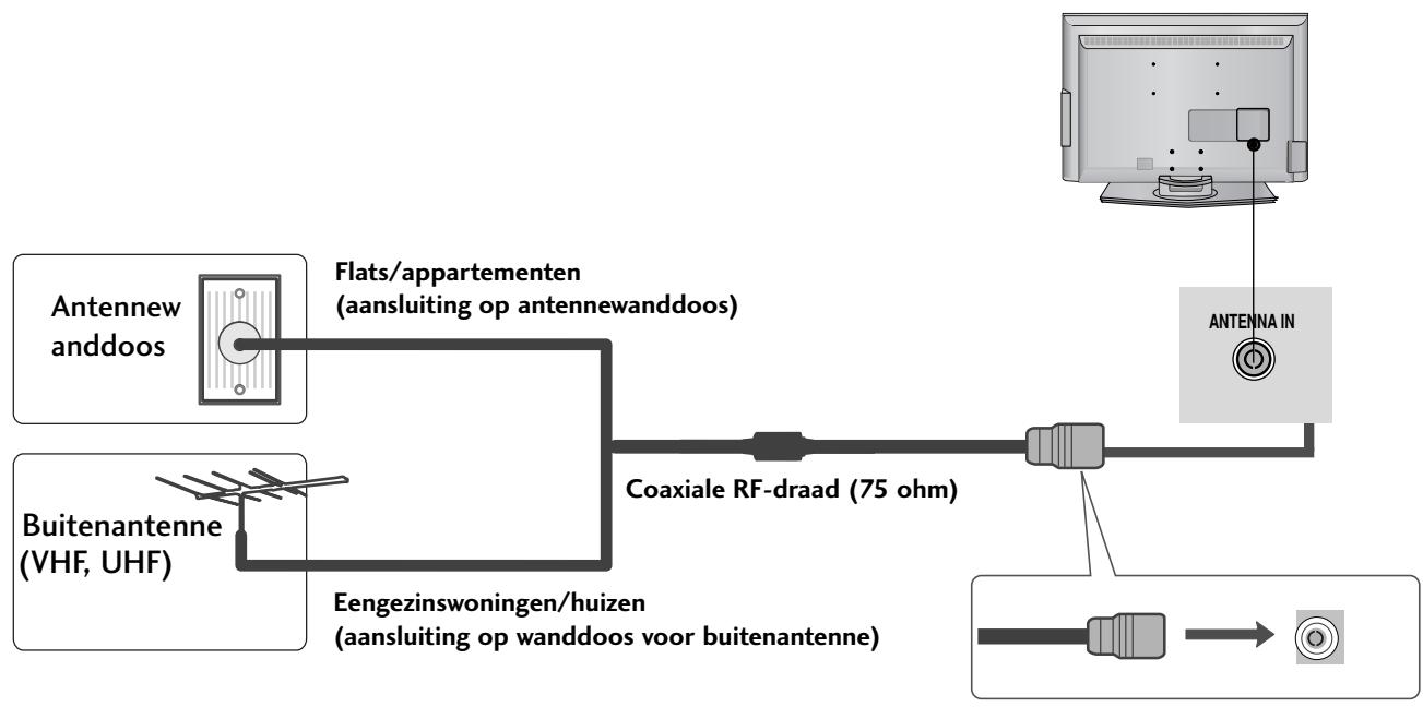 LG 422000 - AANSLUITING ANTENNE - 1