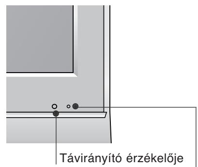 LG 422000 - POWER - 2