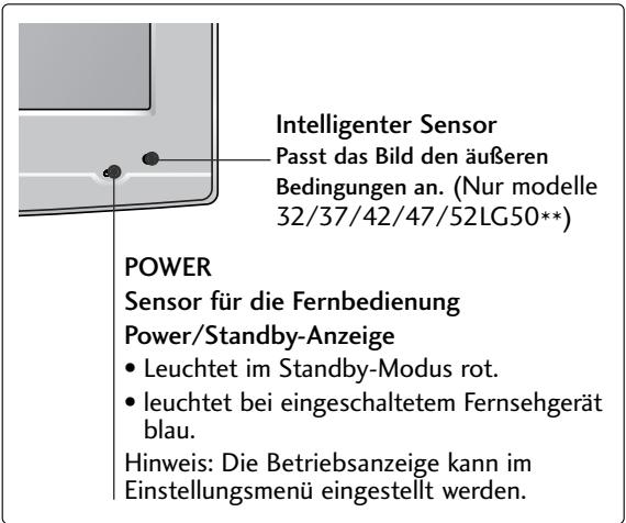 LG 422000 - LG Electronics Inc. - 2