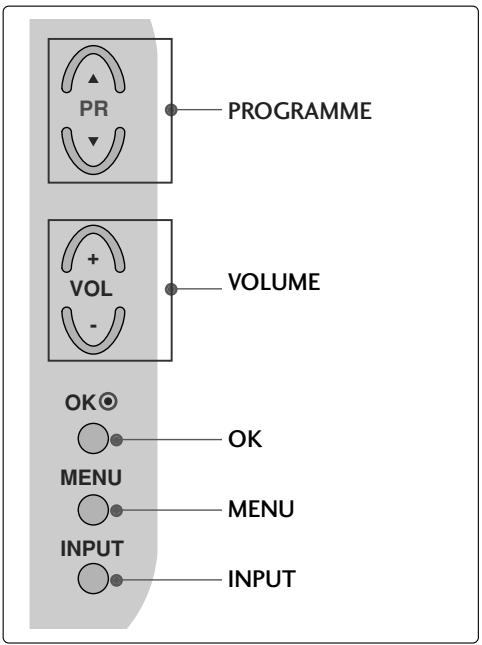 LG 422000 - INFORMACE O ZADNÍM PANELU - 2