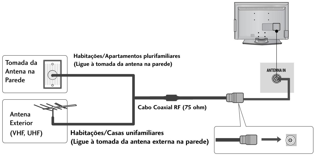 LG 422000 - LIGACão DA ANTENA - 1
