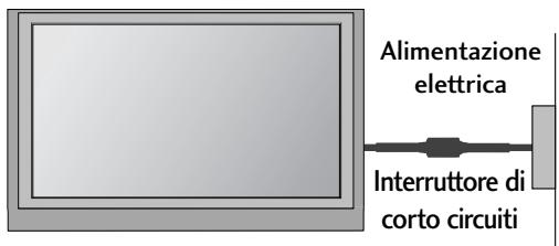 LG 422000 - MESSA A TERRA - 1