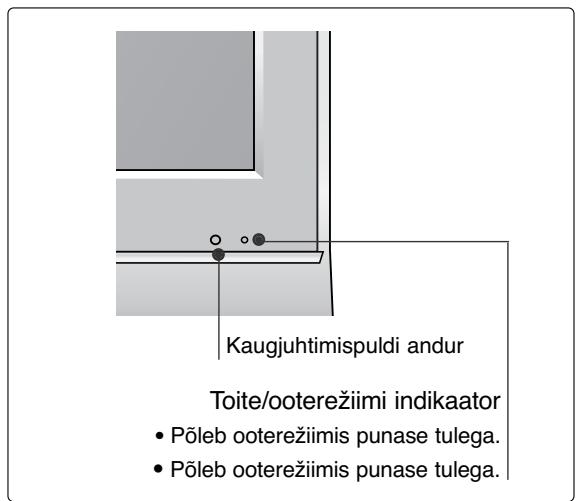 LG 422000 - ESIPANEELI JUHTSEADISED - 5